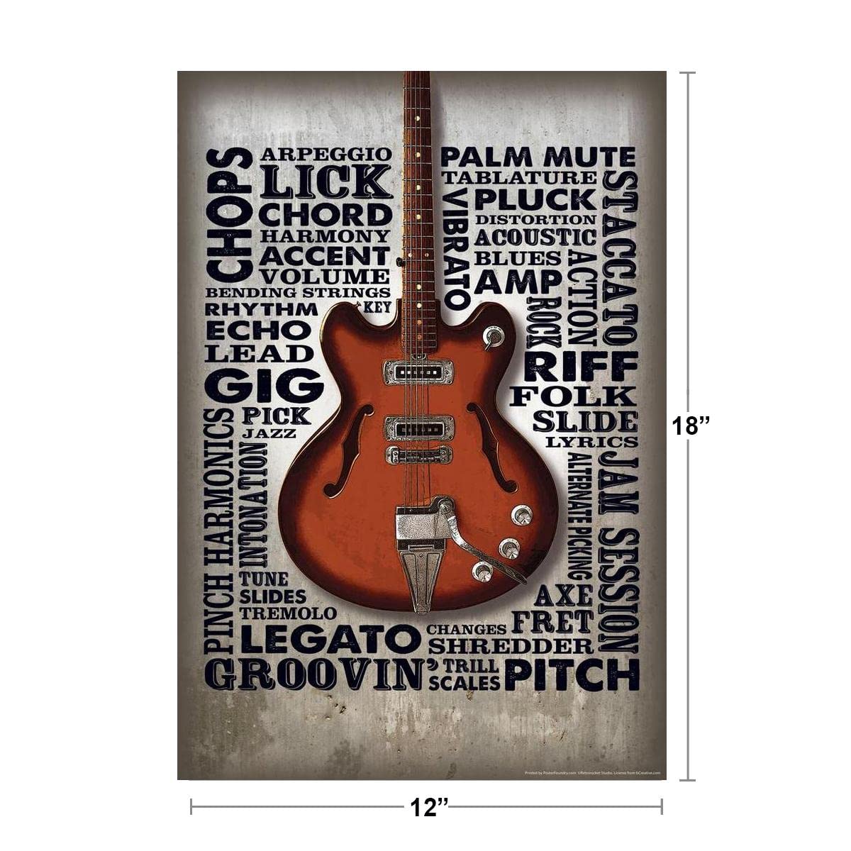 Amazon.com: Guitar Riffs Word Art Music Cool Wall Art Print Poster